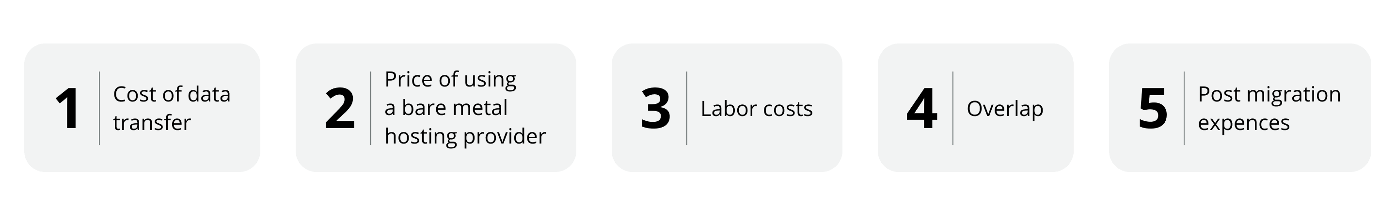 cost after migrating away from cloud