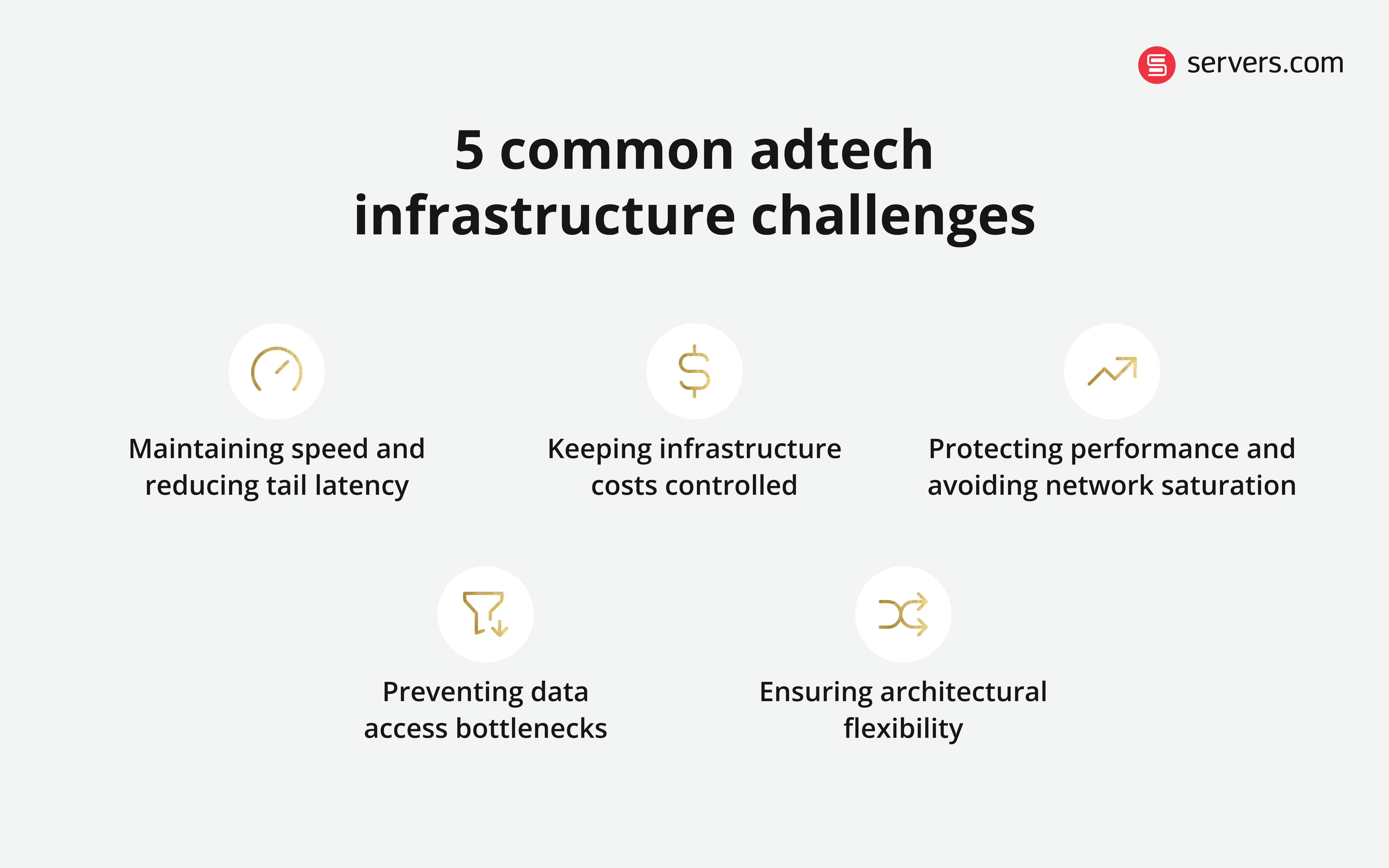 adtech infrastructure challenges