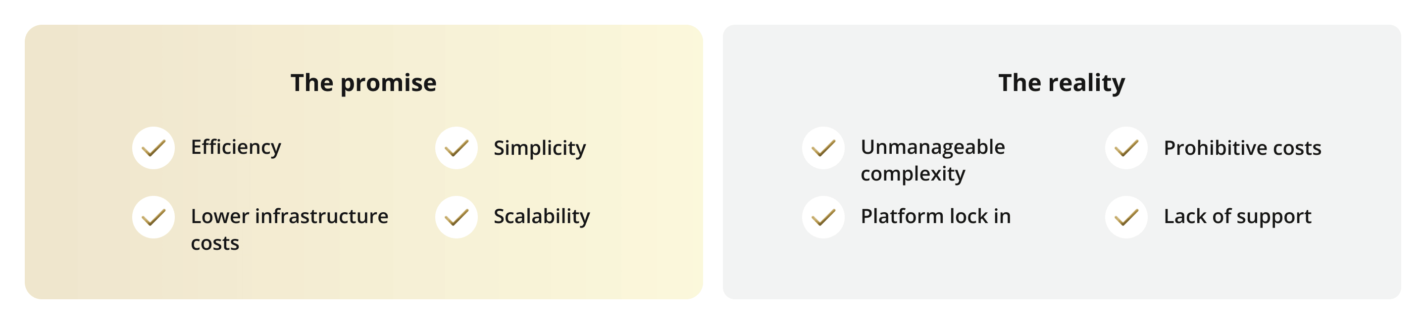 expectations vs reality of cloud